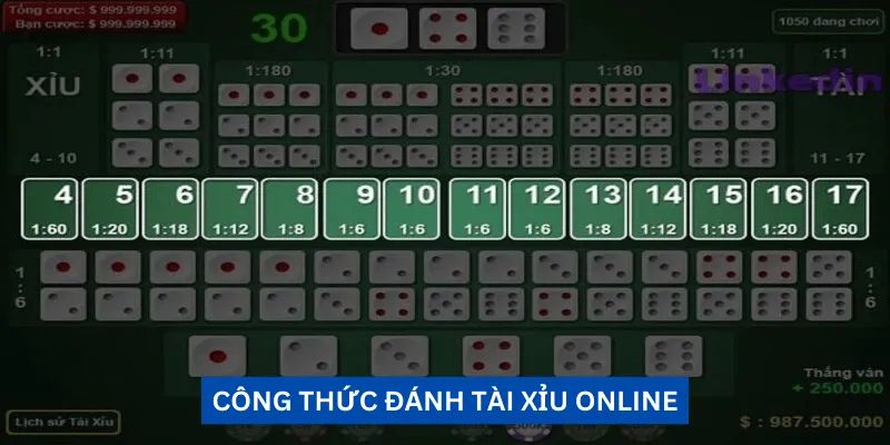 Đôi nét cơ bản về tài xỉu online bạn cần nắm biết trước khi chơi