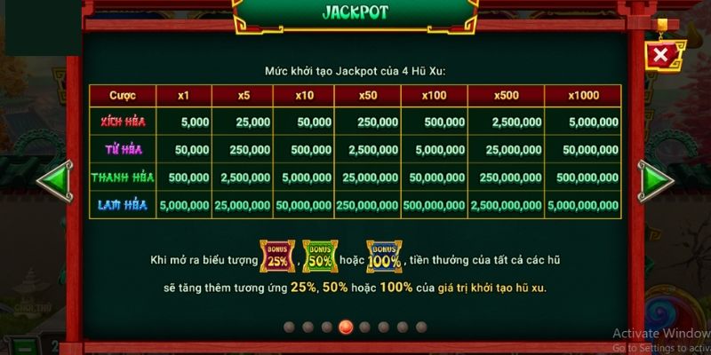 Săn giải jackpot từ nổ hũ na tra ma đồng giáng thế