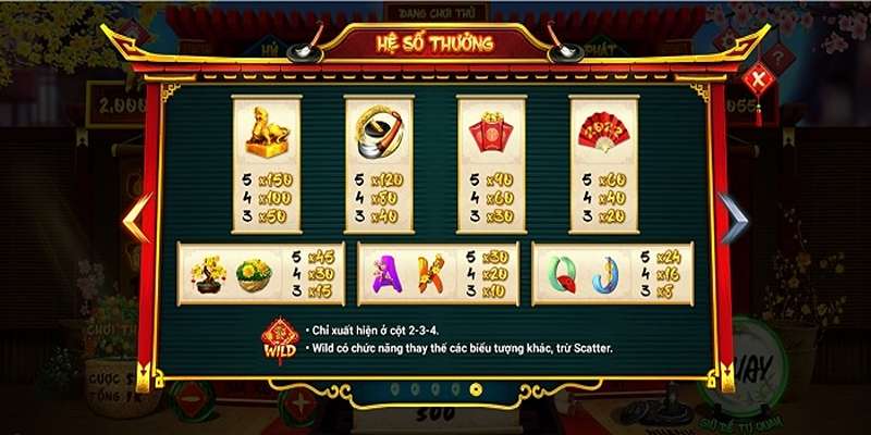 Hướng dẫn chi tiết cách tham gia và biểu tượng trong game nổ hũ ông đồ