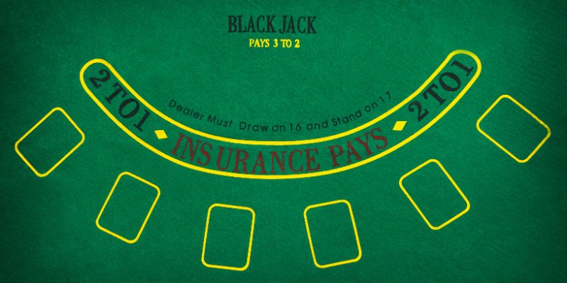 Đôi nét cơ bản về trò chơi Blackjack