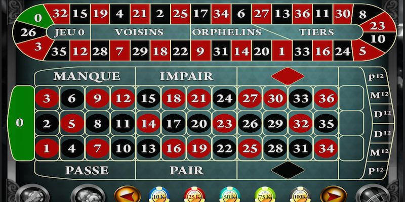 Quy tắc của Roulette 3D