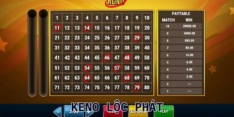 Bí quyết chơi Keno Lộc Phát luôn thắng đậm ít ai chia sẻ