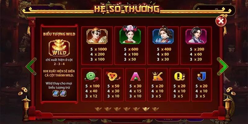 Các tính năng nổi bật của game Lộc Đỉnh Ký