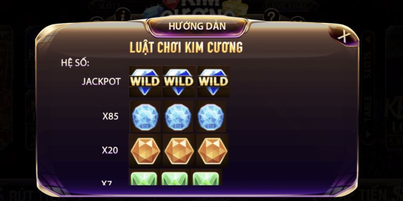 Những tính năng ấn tượng duy nhất tại tựa game