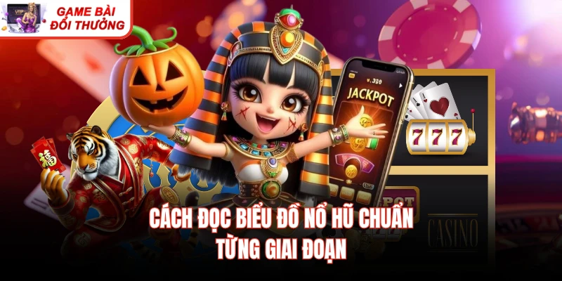 Cách đọc biểu đồ nổ hũ chuẩn từng giai đoạn