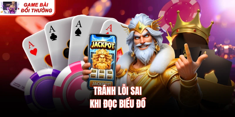 Tránh lỗi sai khi đọc biểu đồ