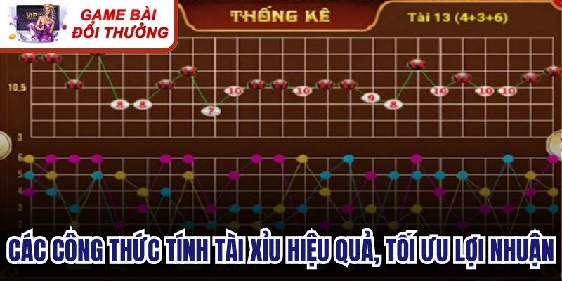Các công thức tính Tài Xỉu hiệu quả, tối ưu lợi nhuận