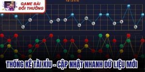 Thống kê tài xỉu